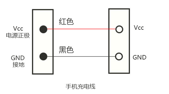 手機(jī)充電線的接線方式