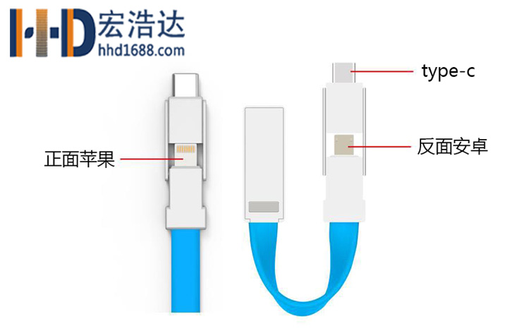 宏浩達(dá)數(shù)據(jù)線工廠磁鐵線創(chuàng)意三合一數(shù)據(jù)線13cm鑰匙扣線專業(yè)定制